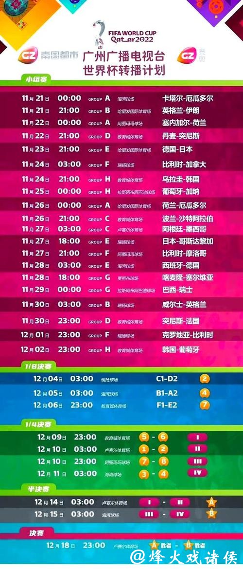 全球热门世界杯赛事直播全攻略分享